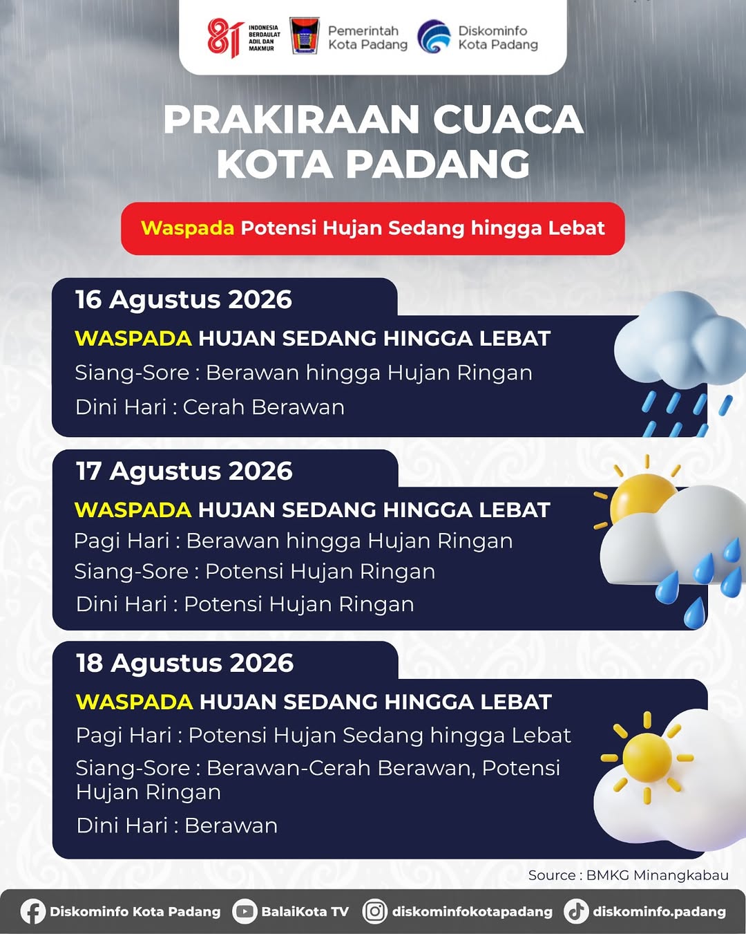 "Waspada Cuaca Kota PadangWarga Kota Padang diimbau meningkatkan kewaspadaan terhadap potensi huj (1).jpg"